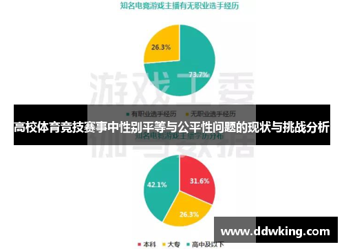 高校体育竞技赛事中性别平等与公平性问题的现状与挑战分析